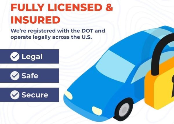 fully-licensed fully-licensed