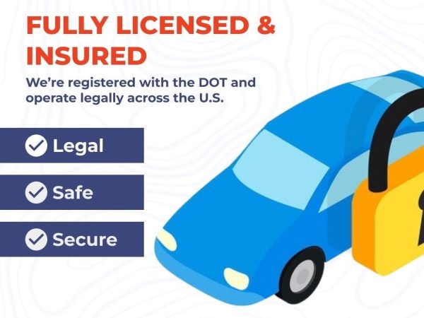 fully-licensed fully-licensed